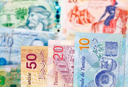 أهم الإجراءات في قانون المالية 2025