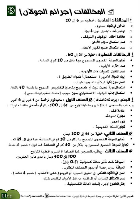 تعليم السياقة في تونس - تلخيص لقانون الطرقات