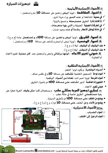 تعليم السياقة في تونس - تلخيص لقانون الطرقات